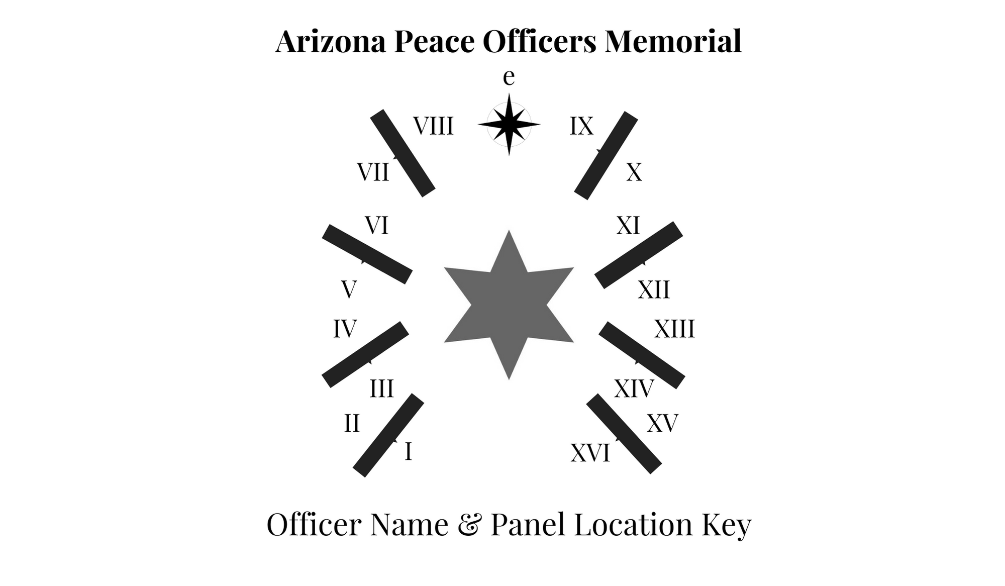 Peace Officers Memorial Overhead