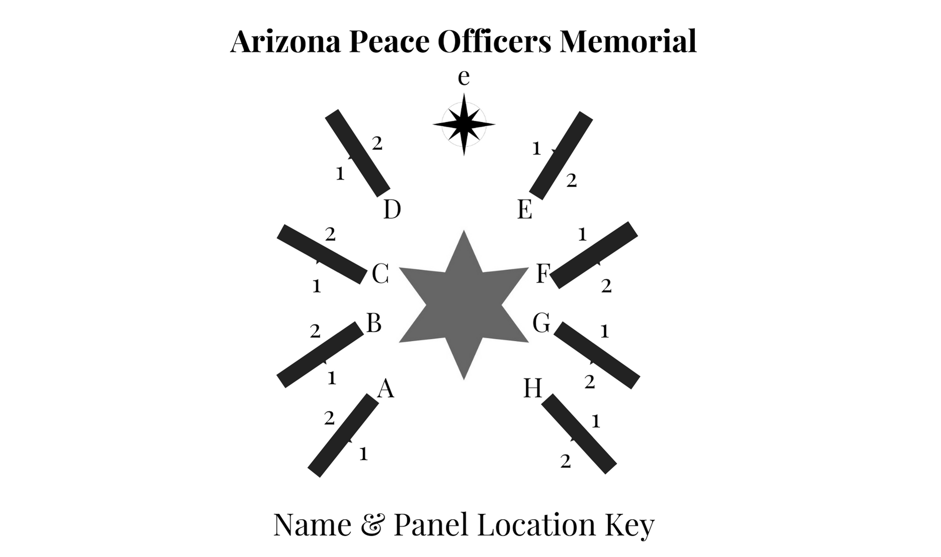 Peace Officers Memorial Overhead