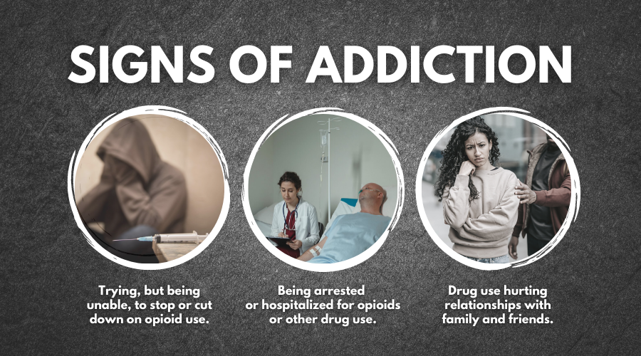 Signs of Opioid Addiction including; being unable to stop, arrested or hospitalized for drug use, affecting relationships with family and friends.