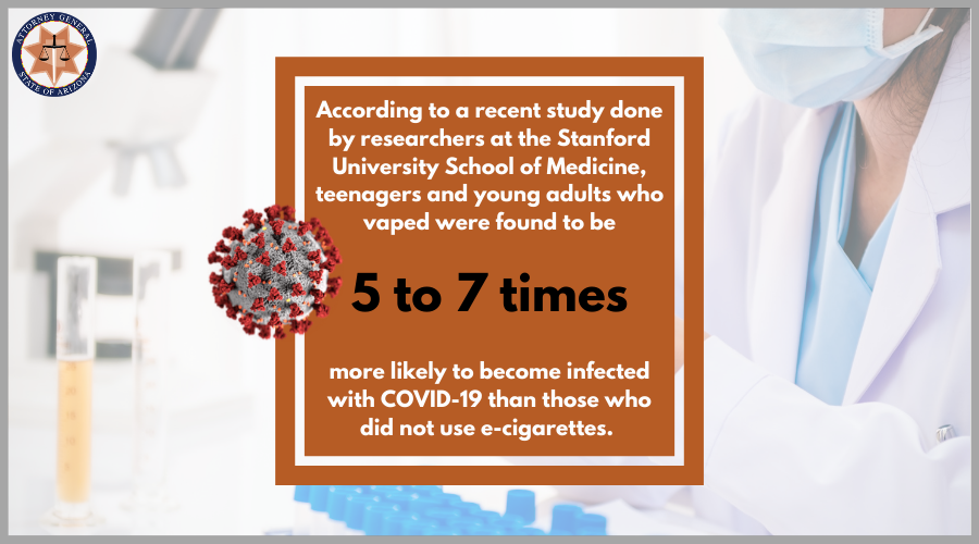 5 to 7 times more likely to become infected with Covid-19