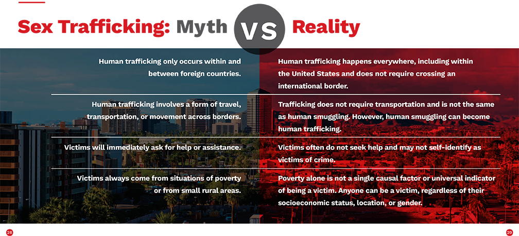 Photo listing Myths Versus Reality.