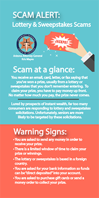 Two toned Lottery Scams flyer